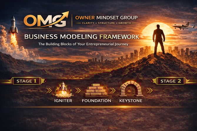 Business modeling framework for growth