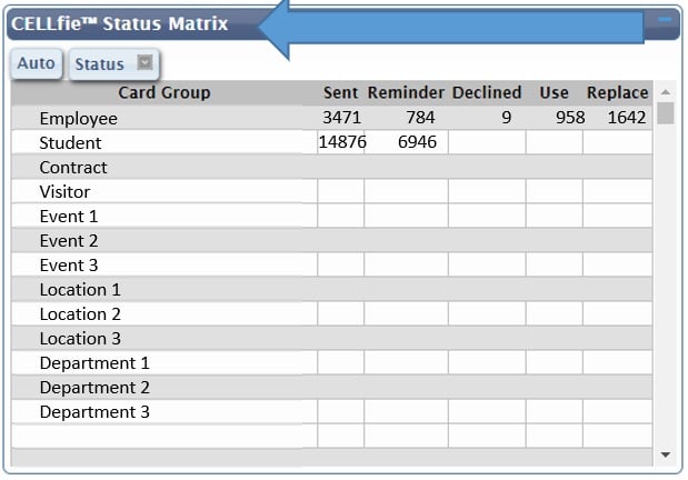 CELLfiestatmatrix