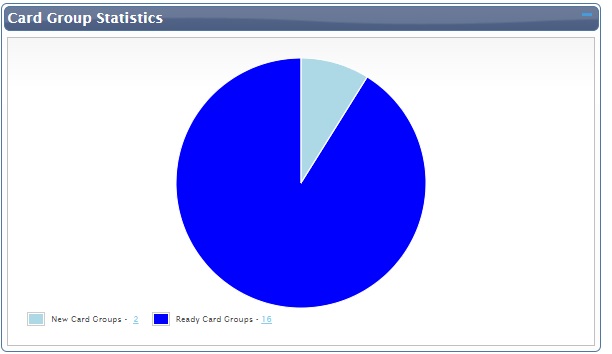 cardgroupstats