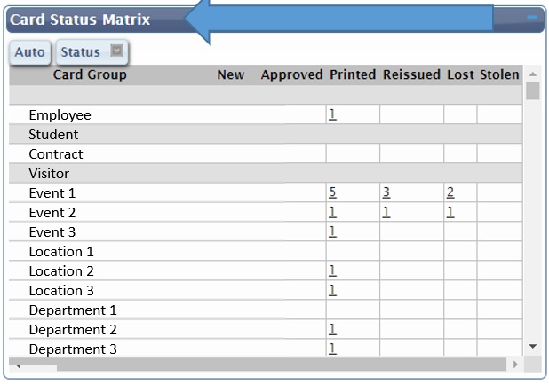 cardstatmatrix