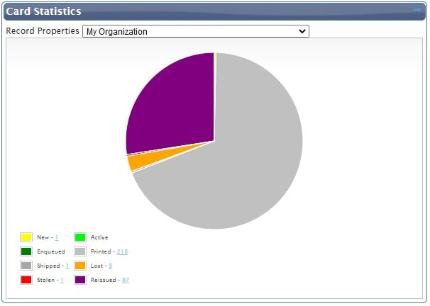 cardstats-1